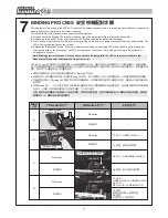 Preview for 8 page of THUNDER TIGER SLEDGE HAMMER S50 Instruction Manual & Parts Catalogue