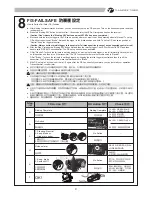 Preview for 9 page of THUNDER TIGER SLEDGE HAMMER S50 Instruction Manual & Parts Catalogue