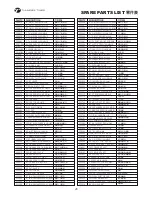 Preview for 27 page of THUNDER TIGER SLEDGE HAMMER S50 Instruction Manual & Parts Catalogue