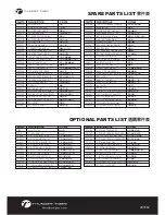 Preview for 28 page of THUNDER TIGER SLEDGE HAMMER S50 Instruction Manual & Parts Catalogue