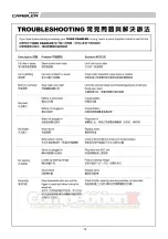 Preview for 15 page of THUNDER TIGER Tiger Crawler 6543 Instruction Manual & Parts Catalogue