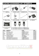 Preview for 36 page of THUNDER TIGER Tiger Crawler 6543 Instruction Manual & Parts Catalogue