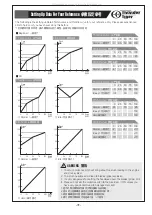 Preview for 32 page of THUNDER TIGER TITAN X50 - Instruction Manual