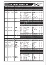 Preview for 41 page of THUNDER TIGER TITAN X50 - Instruction Manual