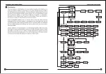 Предварительный просмотр 6 страницы Thunder T6X4 Operating Manual