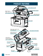 Предварительный просмотр 4 страницы Thunder TDR02007 Instruction Manual