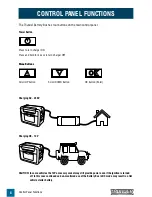 Предварительный просмотр 6 страницы Thunder TDR02007 Instruction Manual