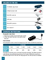 Preview for 4 page of Thunder TDR02014 Instruction Manual