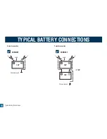 Предварительный просмотр 10 страницы Thunder TDR15005 Manual