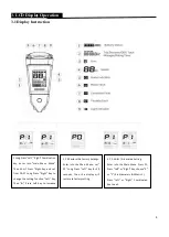 Preview for 4 page of Thunder TH-0119M User Manual