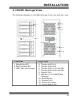 Preview for 13 page of Thunderbolt ARC-8050 User Manual