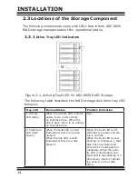 Preview for 14 page of Thunderbolt ARC-8050 User Manual