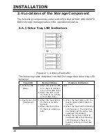 Preview for 16 page of Thunderbolt ARC-8050T2 User Manual