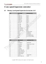 Preview for 22 page of Thundercomm Qualcomm Robotics RB5 Hardware User Manual