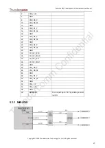 Preview for 33 page of Thundercomm Qualcomm Robotics RB5 Hardware User Manual