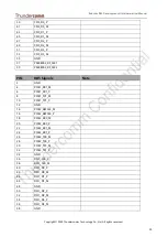 Preview for 39 page of Thundercomm Qualcomm Robotics RB5 Hardware User Manual