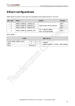 Preview for 45 page of Thundercomm Qualcomm Robotics RB5 Hardware User Manual