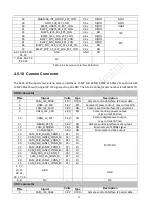 Preview for 23 page of Thundercomm Thundersoft TurboX S625 User Manual