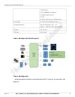 Preview for 6 page of Thundercomm TurboX C610 Open Kit User Manual