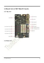 Предварительный просмотр 10 страницы Thundercomm TurboX C865 Dev Kit Hardware User'S Manual