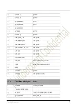 Предварительный просмотр 32 страницы Thundercomm TurboX C865 Dev Kit Hardware User'S Manual