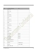 Предварительный просмотр 42 страницы Thundercomm TurboX C865 Dev Kit Hardware User'S Manual