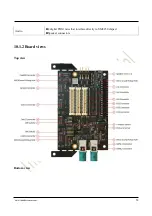 Предварительный просмотр 58 страницы Thundercomm TurboX C865 Dev Kit Hardware User'S Manual