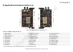 Preview for 4 page of Thundercomm TurboX C865 Quick Start Manual