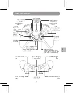 Preview for 55 page of Thunderobot TC-G50 User Manual