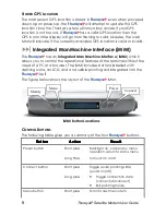 Preview for 14 page of Thuraya IP+ User Manual