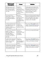 Preview for 43 page of Thuraya IP+ User Manual