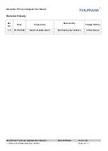 Preview for 2 page of Thuraya MarineStar Firmware Upgrade Manual