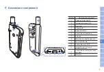 Предварительный просмотр 72 страницы Thuraya SatSleeve Hotspot Manual