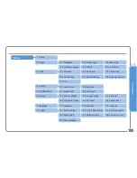 Preview for 200 page of Thuraya SG-2520 User Manual