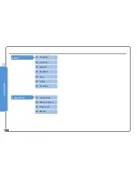 Preview for 201 page of Thuraya SG-2520 User Manual