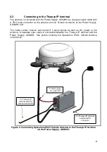 Preview for 8 page of Thuraya SpaceCom IP221 Installation Manual