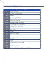 Preview for 4 page of Thuraya T2M-DUAL User Manual