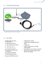 Preview for 7 page of Thuraya T2M-DUAL User Manual