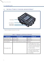 Preview for 8 page of Thuraya T2M-DUAL User Manual