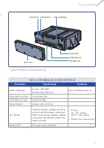 Preview for 9 page of Thuraya T2M-DUAL User Manual