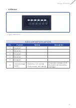 Preview for 11 page of Thuraya T2M-DUAL User Manual