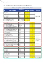 Preview for 18 page of Thuraya T2M-DUAL User Manual