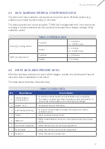 Preview for 19 page of Thuraya T2M-DUAL User Manual