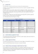 Preview for 20 page of Thuraya T2M-DUAL User Manual