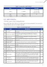 Preview for 21 page of Thuraya T2M-DUAL User Manual