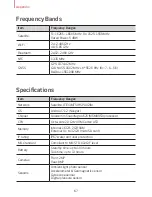 Preview for 67 page of Thuraya X5-Touch User Manual