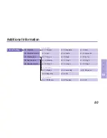 Предварительный просмотр 86 страницы Thuraya XT 01 User Manual