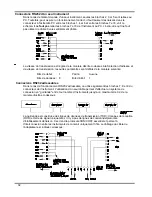 Preview for 33 page of Thurlby Thandar Instruments TGR1040 Instruction Manual