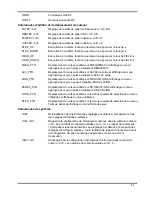 Preview for 42 page of Thurlby Thandar Instruments TGR1040 Instruction Manual