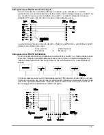 Preview for 74 page of Thurlby Thandar Instruments TGR1040 Instruction Manual